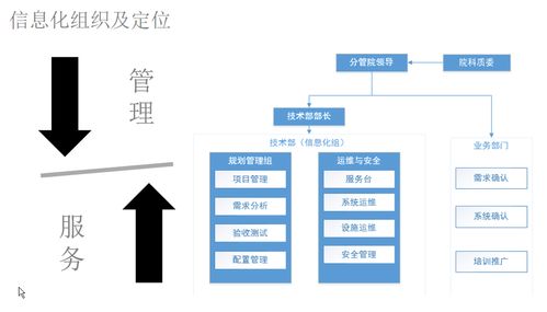 數(shù)智訪談 | 對(duì)話藍(lán)凌范恩杰 數(shù)字技術(shù)如何開(kāi)啟勘察設(shè)計(jì)行業(yè)的創(chuàng)新之門